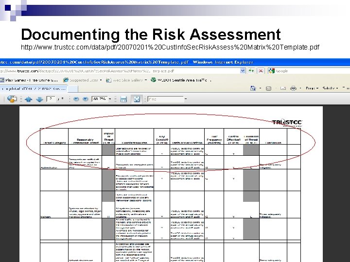 Documenting the Risk Assessment http: //www. trustcc. com/data/pdf/20070201%20 Cust. Info. Sec. Risk. Assess%20 Matrix%20