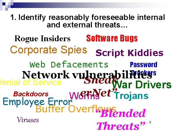 1. Identify reasonably foreseeable internal and external threats… Rogue Insiders Software Bugs Corporate Spies