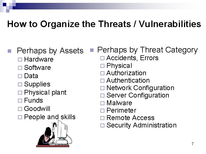 How to Organize the Threats / Vulnerabilities n Perhaps by Assets ¨ Hardware ¨