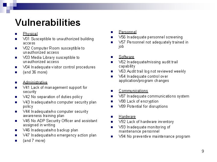 Vulnerabilities n n n Physical V 01 Susceptible to unauthorized building access V 02