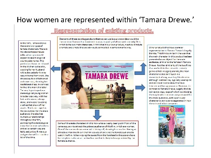 How women are represented within ‘Tamara Drewe. ’ 