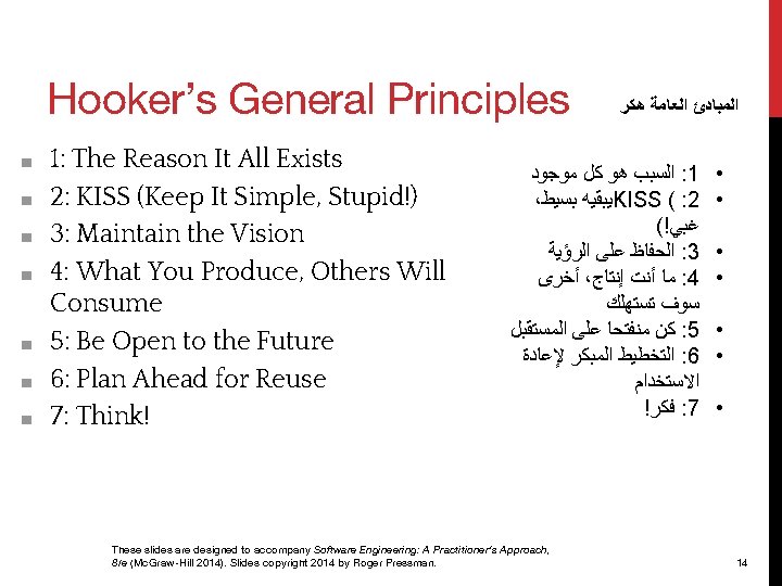 Hooker’s General Principles ■ ■ ■ ■ 1: The Reason It All Exists 2: