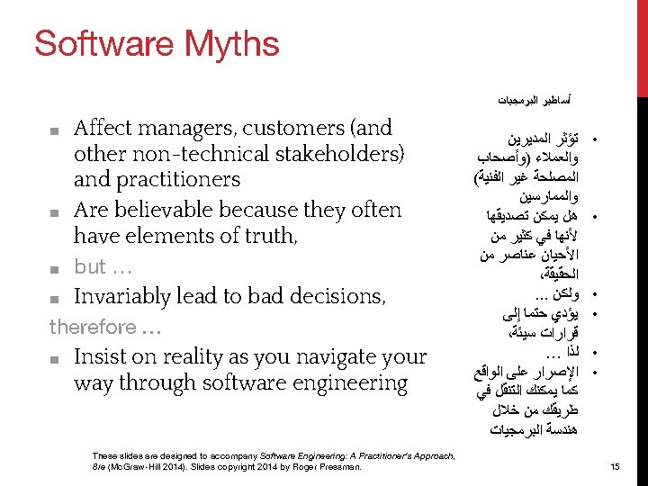 Software Myths ﺃﺴﺎﻃﻴﺮ ﺍﻟﺒﺮﻣﺠﻴﺎﺕ Affect managers, customers (and other non-technical stakeholders) and practitioners ■