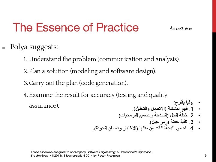 The Essence of Practice ■ ﺟﻮﻫﺮ ﺍﻟﻤﻤﺎﺭﺳﺔ Polya suggests: 1. Understand the problem (communication