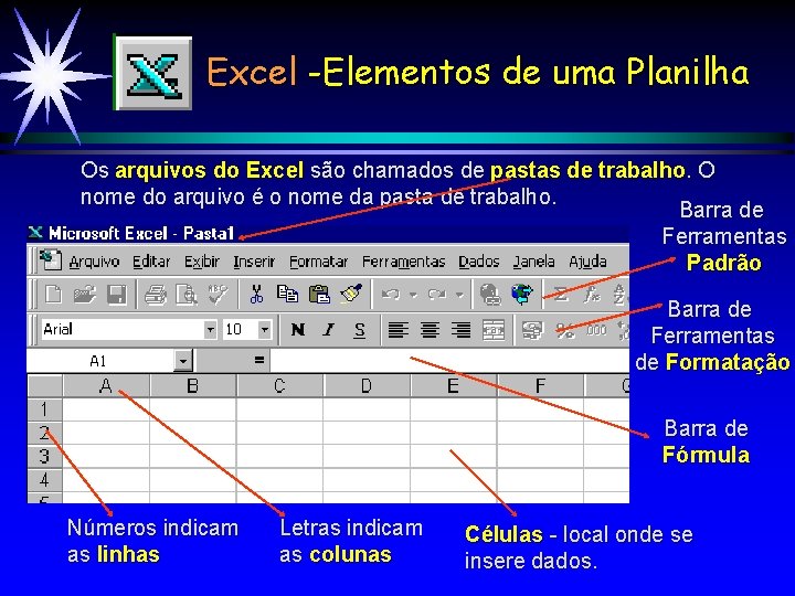 Excel -Elementos de uma Planilha Os arquivos do Excel são chamados de pastas de