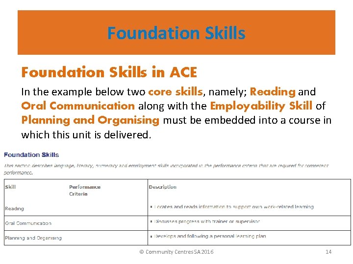 Foundation Skills in ACE In the example below two core skills, namely; Reading and