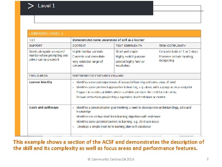 This example shows a section of the ACSF and demonstrates the description of the