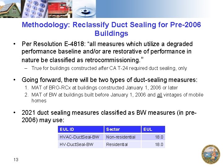 Methodology: Reclassify Duct Sealing for Pre-2006 Buildings • Per Resolution E-4818: “all measures which