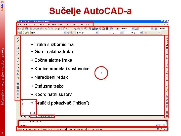 Sučelje Auto. CAD-a Informatika i računalstvo – strukovne škole Traka s izbornicima 3 Gornja