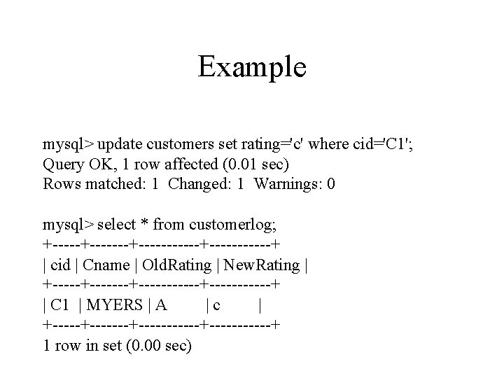 Example mysql> update customers set rating='c' where cid='C 1'; Query OK, 1 row affected
