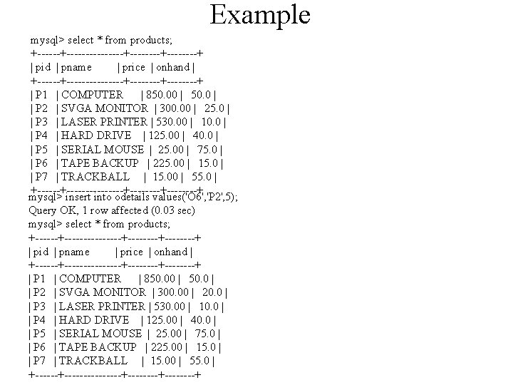 Example mysql> select * from products; +-----------+--------+ | pid | pname | price |