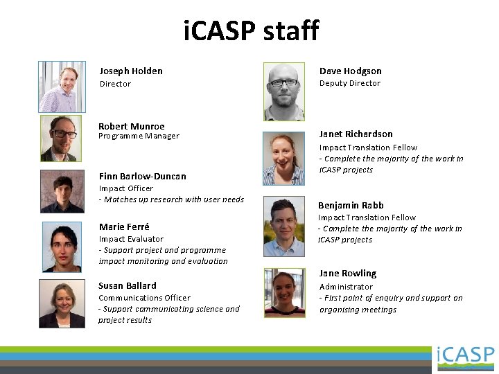 i. CASP staff Joseph Holden Director Robert Munroe Programme Manager Finn Barlow-Duncan Impact Officer