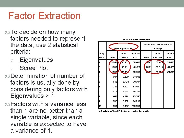 Factor Extraction To decide on how many factors needed to represent the data, use