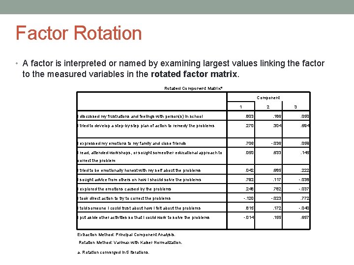 Factor Rotation • A factor is interpreted or named by examining largest values linking
