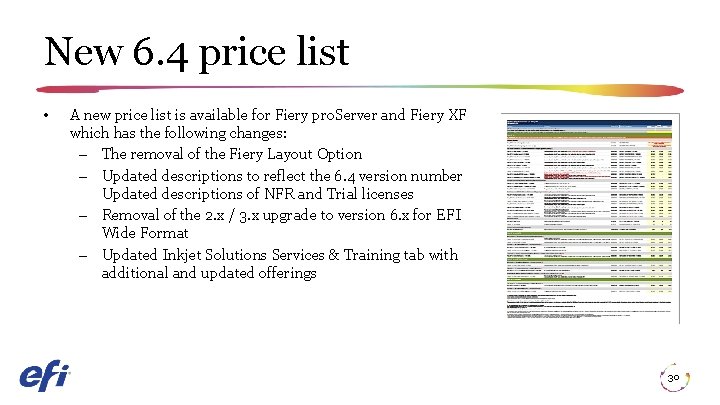 New 6. 4 price list • A new price list is available for Fiery