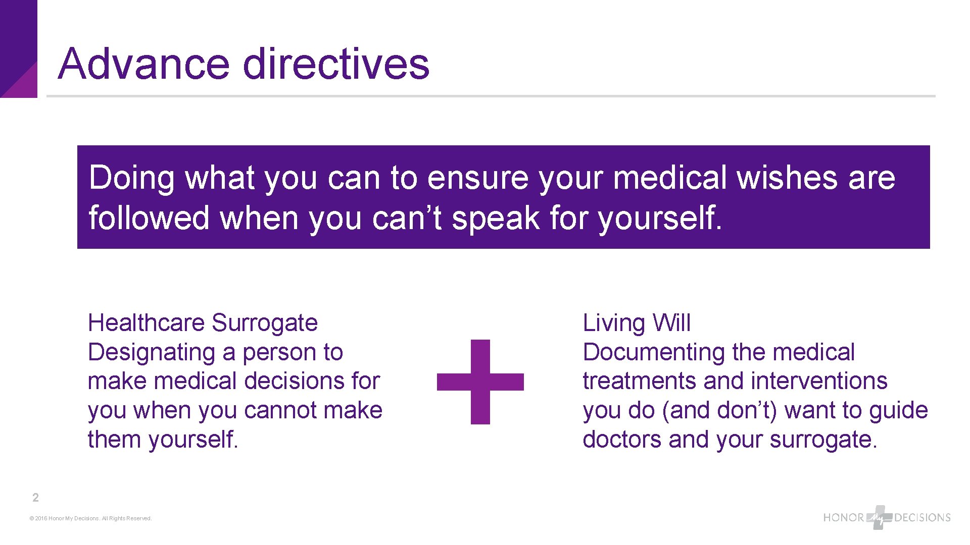 Advance directives Doing what you can to ensure your medical wishes are followed when