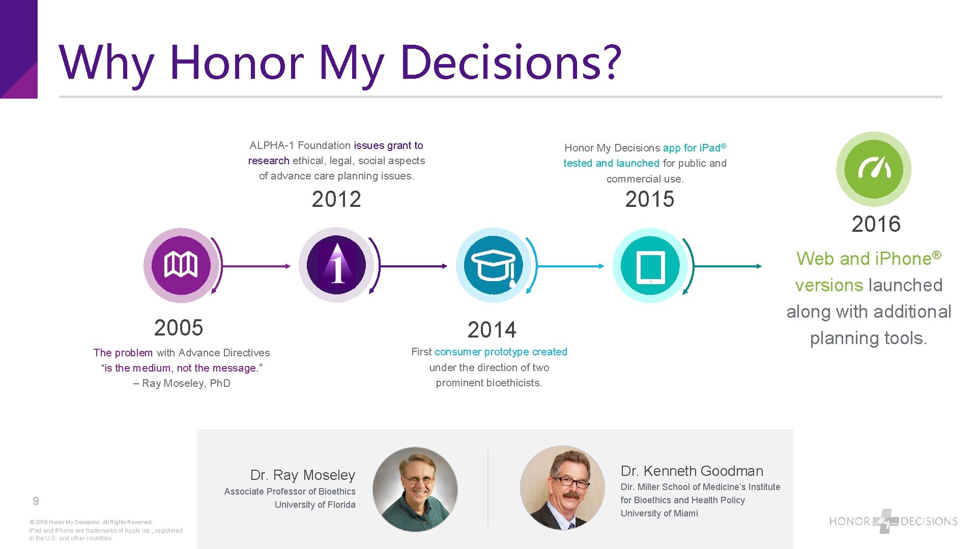 Why Honor My Decisions? ALPHA-1 Foundation issues grant to research ethical, legal, social aspects