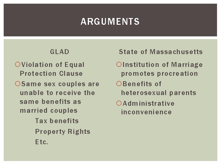 ARGUMENTS GLAD Violation of Equal Protection Clause Same sex couples are unable to receive