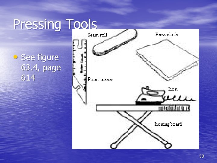 Pressing Tools • See figure 63. 4, page 614 30 Pressing Tools • See figure 63. 4, page 614 30