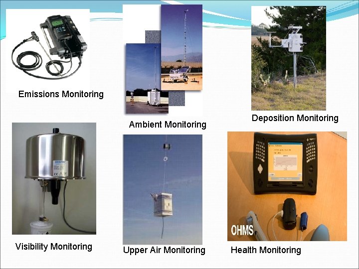 Emissions Monitoring Ambient Monitoring Visibility Monitoring Upper Air Monitoring Deposition Monitoring Health Monitoring 