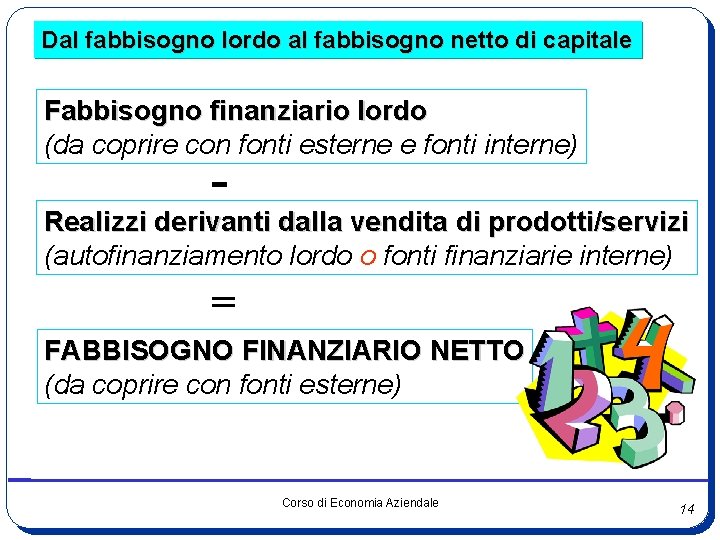 Dal fabbisogno lordo al fabbisogno netto di capitale Fabbisogno finanziario lordo (da coprire con