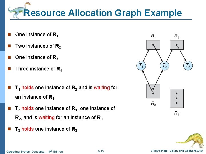 Resource Allocation Graph Example n One instance of R 1 n Two instances of