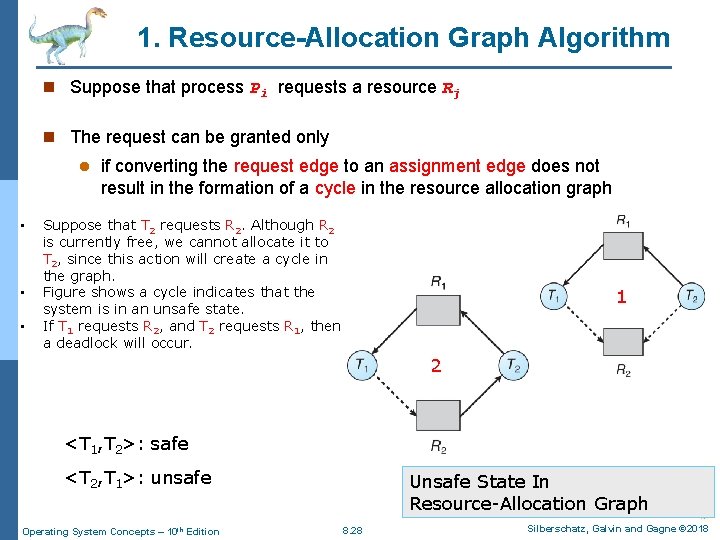 1. Resource-Allocation Graph Algorithm n Suppose that process Pi requests a resource Rj n