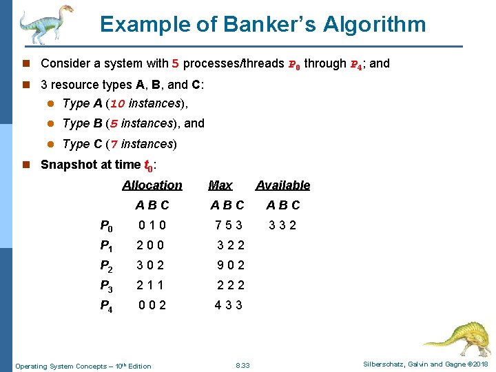 Example of Banker’s Algorithm n Consider a system with 5 processes/threads P 0 through