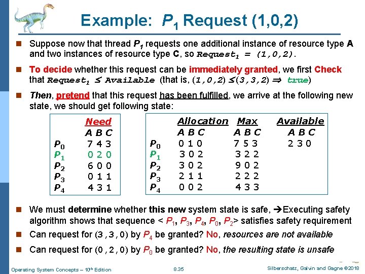 Example: P 1 Request (1, 0, 2) n Suppose now that thread P 1