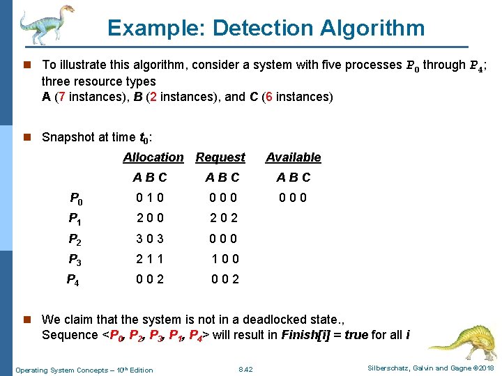 Example: Detection Algorithm n To illustrate this algorithm, consider a system with five processes