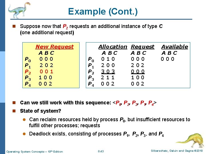 Example (Cont. ) n Suppose now that P 2 requests an additional instance of