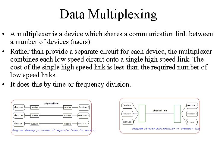 Data Multiplexing • A multiplexer is a device which shares a communication link between