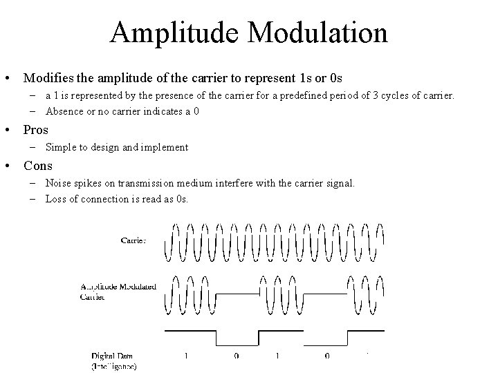 Amplitude Modulation • Modifies the amplitude of the carrier to represent 1 s or