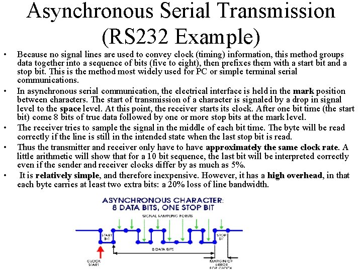 Asynchronous Serial Transmission (RS 232 Example) • • • Because no signal lines are