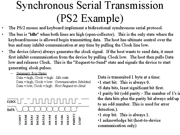 Synchronous Serial Transmission (PS 2 Example) • • • The PS/2 mouse and keyboard