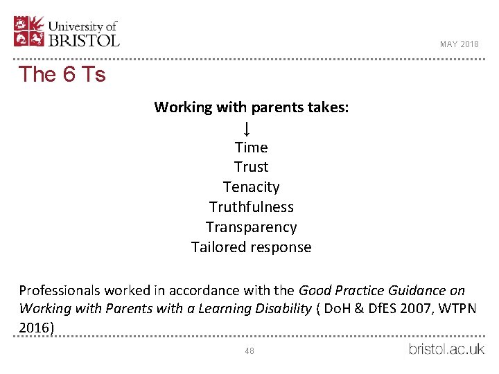 MAY 2018 The 6 Ts Working with parents takes: ↓ Time Trust Tenacity Truthfulness