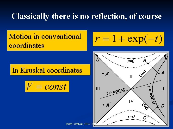 Classically there is no reflection, of course Motion in conventional coordinates In Kruskal coordinates