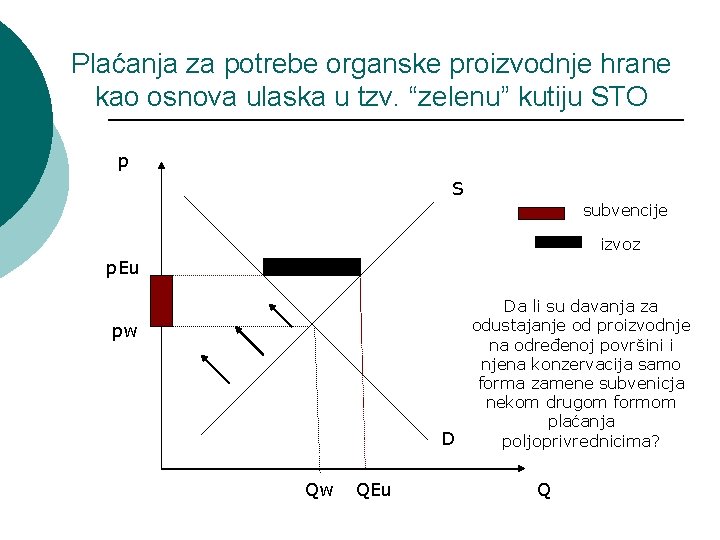 Plaćanja za potrebe organske proizvodnje hrane kao osnova ulaska u tzv. “zelenu” kutiju STO