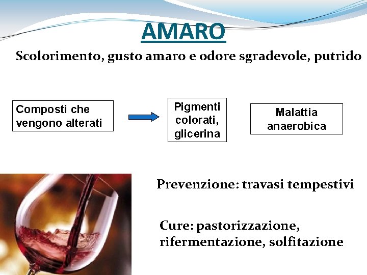 AMARO Scolorimento, gusto amaro e odore sgradevole, putrido Composti che vengono alterati Pigmenti colorati,