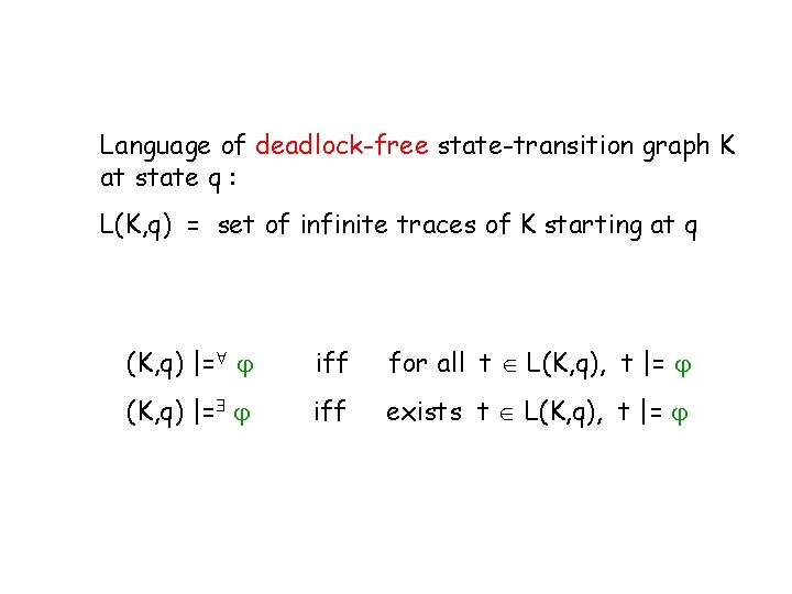 Language of deadlock-free state-transition graph K at state q : L(K, q) = set Language of deadlock-free state-transition graph K at state q : L(K, q) = set