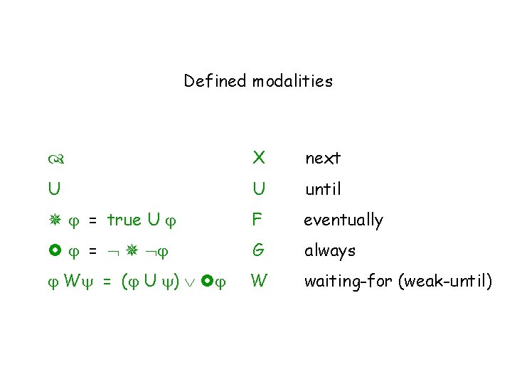 Defined modalities X next U U until = true U F eventually = G Defined modalities X next U U until = true U F eventually = G