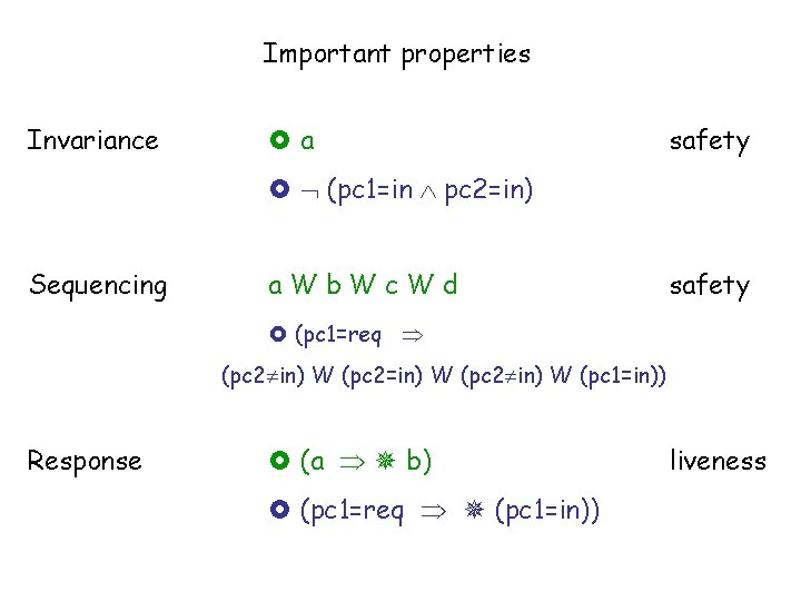 Important properties Invariance a safety (pc 1=in pc 2=in) Sequencing a. Wb. Wc. Wd Important properties Invariance a safety (pc 1=in pc 2=in) Sequencing a. Wb. Wc. Wd