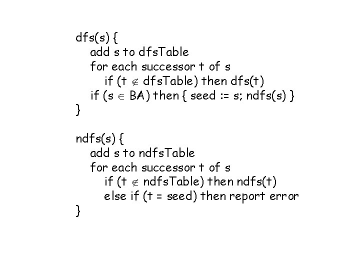 dfs(s) { add s to dfs. Table for each successor t of s if dfs(s) { add s to dfs. Table for each successor t of s if
