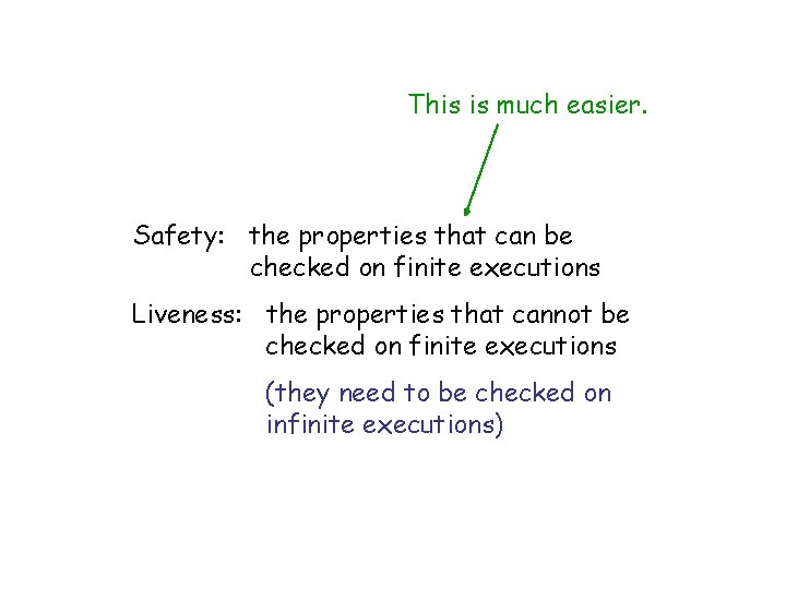 This is much easier. Safety: the properties that can be checked on finite executions This is much easier. Safety: the properties that can be checked on finite executions