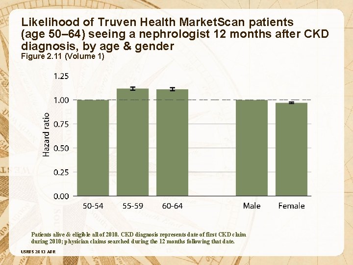 Likelihood of Truven Health Market. Scan patients (age 50– 64) seeing a nephrologist 12