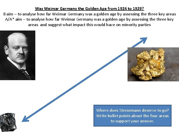 Was Weimar Germany the Golden Age from 1924 to 1929? B aim – to