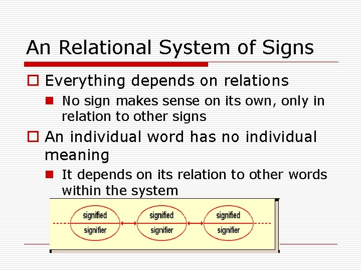 An Relational System of Signs o Everything depends on relations n No sign makes An Relational System of Signs o Everything depends on relations n No sign makes