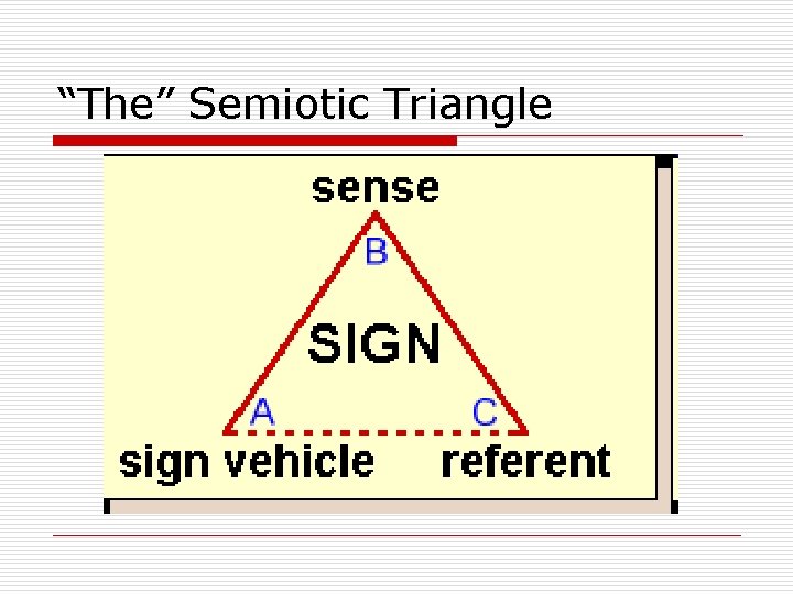 “The” Semiotic Triangle “The” Semiotic Triangle