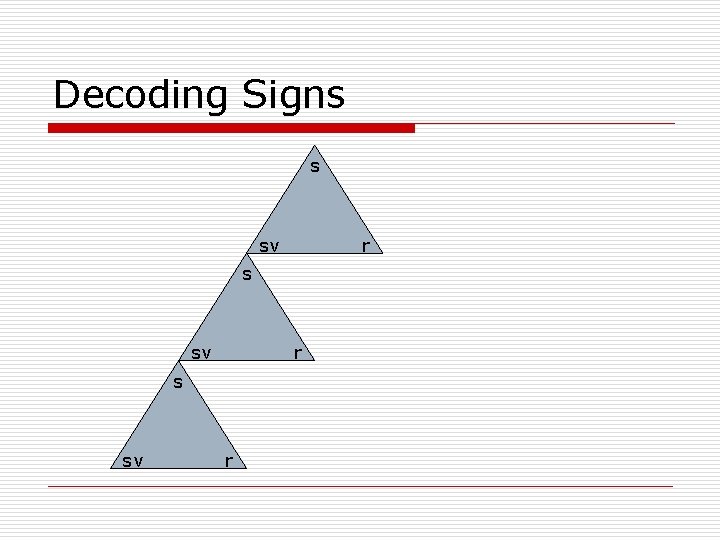Decoding Signs s sv r Decoding Signs s sv r