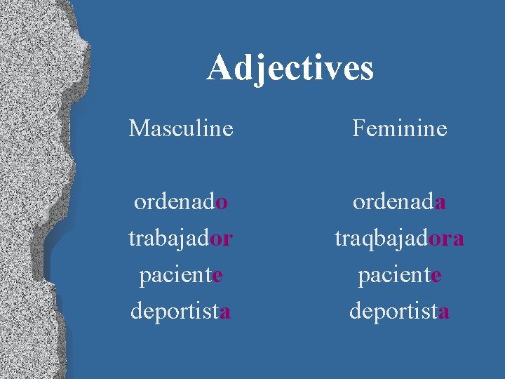 Adjectives Masculine Feminine ordenado trabajador paciente deportista ordenada traqbajadora paciente deportista 